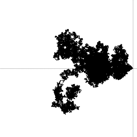 Plot of prime race in 2 dimensions up to 10000000