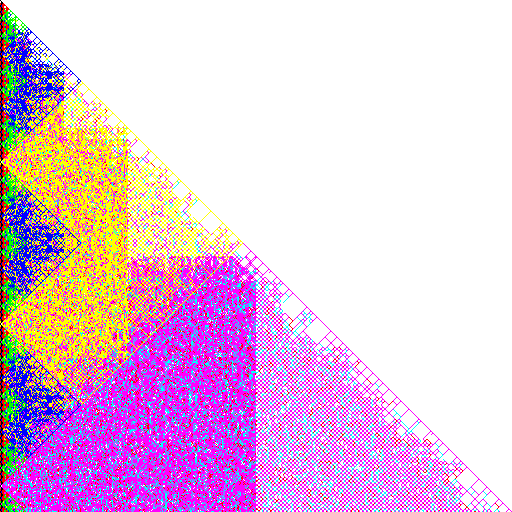 A picture of resolution 512 x 512 pixels depicting the entries of François Brunault's matrix