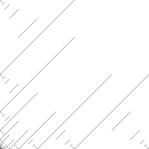 An illustration of an orbit under a certain action of PSL(2,Z) on Z x Z